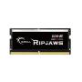 G.Skill Ripjaws F5-5600S4645A48GX2-RS memoria 96 GB 2 x 48 GB DDR5 5600 MHz