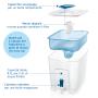 Brita Sistema filtrante XXL Flow (8.2L) incl. 1 x filtro MAXTRA PRO All-in-1 - distributore da frigorifero per famiglie e