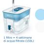 Brita 1051463 Wasserfilter Aufsatz-Wasserfilter 8,2 l Blau, Weiß