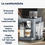 De’Longhi Rivelia EXAM440.55.g Entièrement automatique Machine à expresso 1,4 L