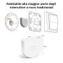 Philips Module d'interrupteur mural Hue