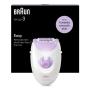 Braun Silk-épil 3 3-000 20 Pinzette Violett, Weiß