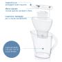 Brita Marella Filtre pompée à eau manuelle 2,4 L Blanc