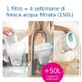 Brita Caraffa filtrante Marella bianca (2.4L) incl. 3 x filtri MAXTRA PRO All-in-1 - adatta alla porta del frigorifero con Memo