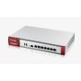 Zyxel USG Flex 500 firewall (hardware) 1U 2,3 Gbit s