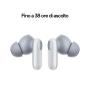 OPPO Enco Buds2 Pro Casque True Wireless Stereo (TWS) Ecouteurs Appels Musique Bluetooth Blanc