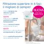 Brita MAXTRA PRO - ALL IN ONE PACK 6 Cartouche de filtre à eau 6 pièce(s)