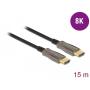 DeLOCK Câble optique actif HDMI 8K 60 Hz 15 m