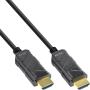 InLine 17915I cable HDMI 15 m HDMI tipo A (Estándar) Negro