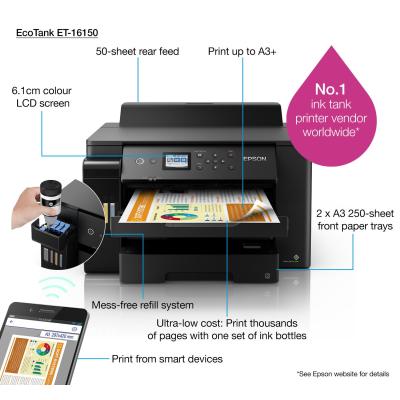 ▷ HP OfficeJet Stampante multifunzione HP 8014e, Colore, Stampante per Casa,  Stampa, copia, scansione, HP+, idoneo per HP Instant