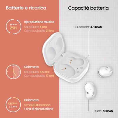 ▷ Samsung Galaxy Buds Live Casque Sans fil Ecouteurs Appels/Musique  Bluetooth Socle de chargement Noir