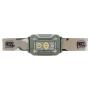 Petzl Aria 2 RGB Camouflage Headband flashlight LED